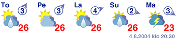 Viiden vuorokauden sääennuste 4. elokuuta 2004 klo 20.30 (to-ma): sadetta ja pilvistä, 23-26 astetta