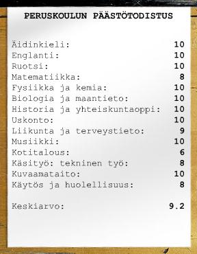 Peruskoulun päättötodistus. Äidinkieli: 10. Englanti: 10. Ruotsi: 10. Matematiikka: 8. Fysiikka ja kemia: 10. Biologia ja maantieto: 10. Historia ja yhteiskuntaoppi: 10. Uskonto: 10. Liikunta ja terveystieto: 9. Musiikki: 10. Kotitalous: 6. Käsityö/tekninen työ: 8. Kuvaamataito: 10. Käytös ja huolellisuus: 8.