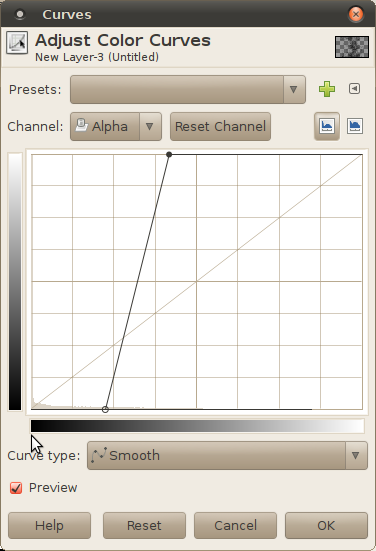 GIMP's Curves dialog: lower end at (55,0), higher end at (105,255)