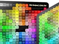 Web-suunnittelijan värikarttahiirimatto