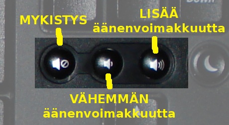 Tiedosto:Äänenvoimakkuutta säätelevät näppäimet.jpg